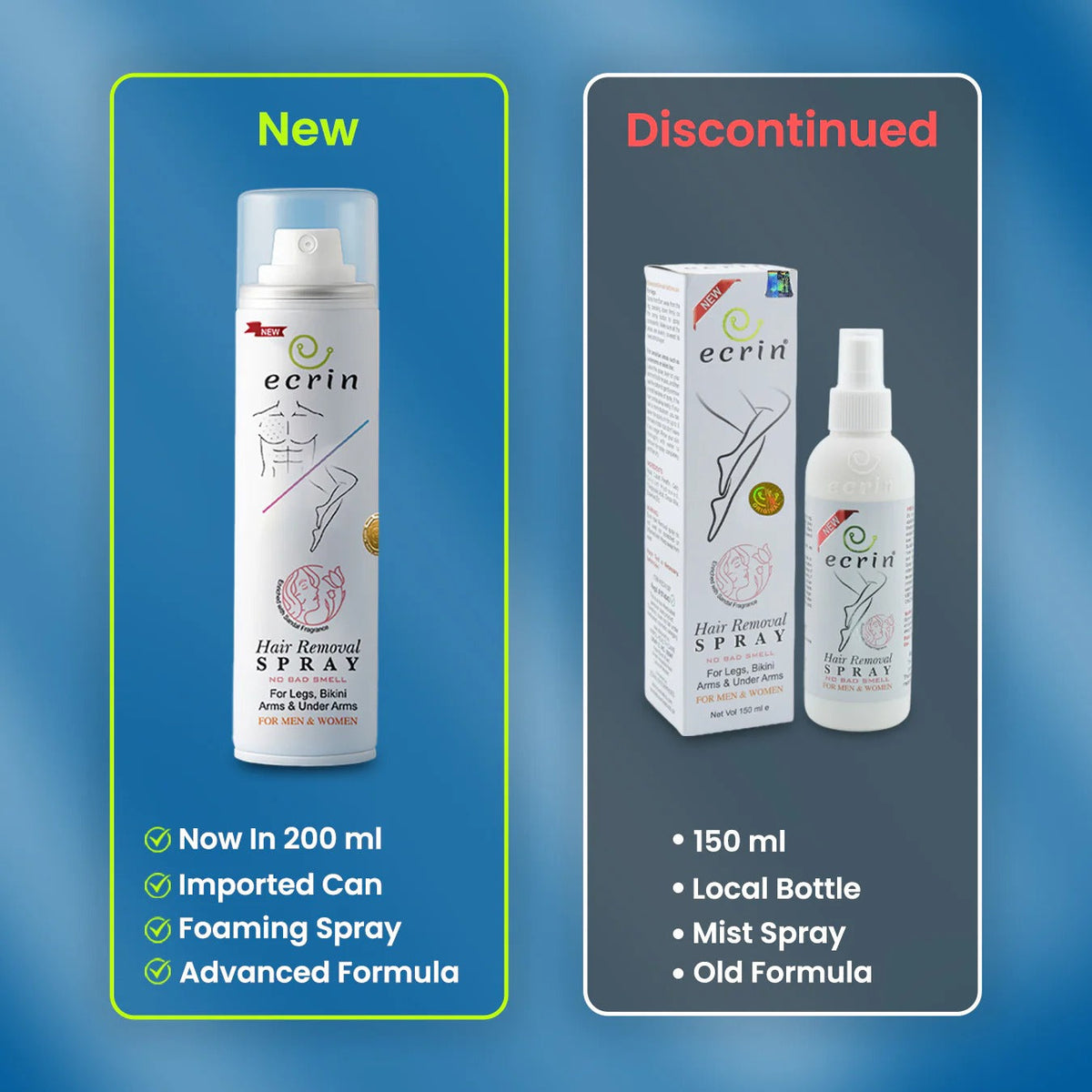 Hair Removal Foaming Spray